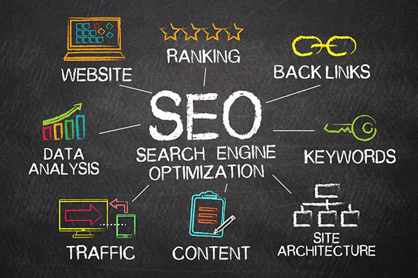 Search Engine Optimization