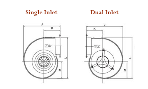 Centrifugal Blowers