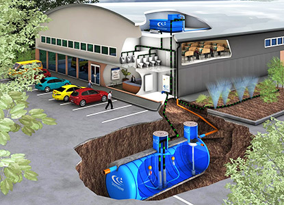 Water Harvesting System