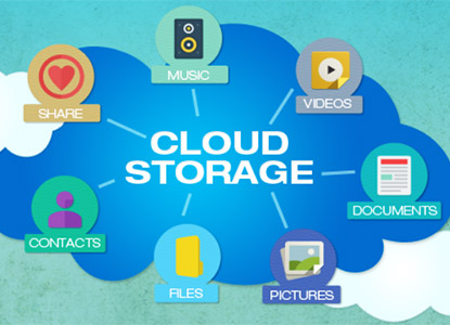 What is Cloud Storage?