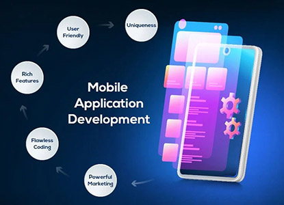 What are App Development Services?